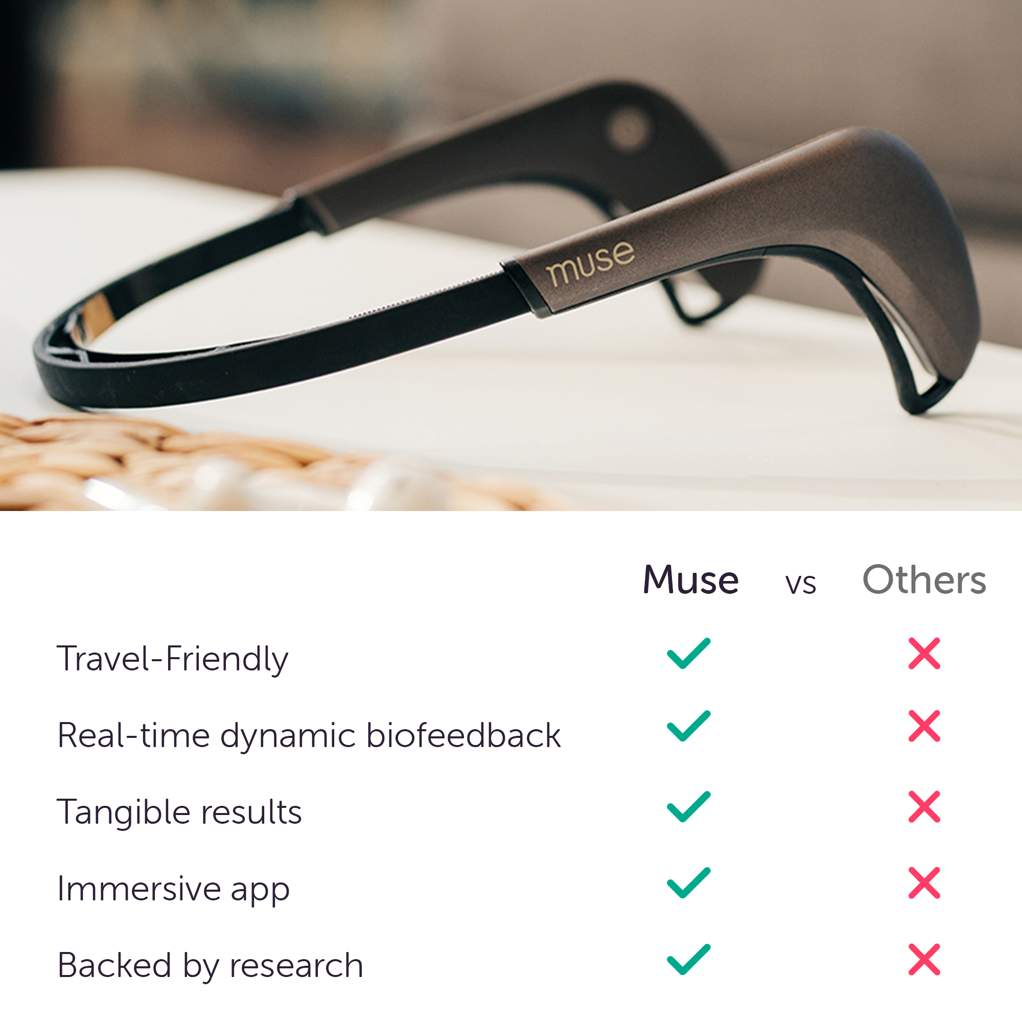 その他 Muse2 brain sensing headband Muse 2 | Muse® EEG Mental Fitness & Sleep Headband